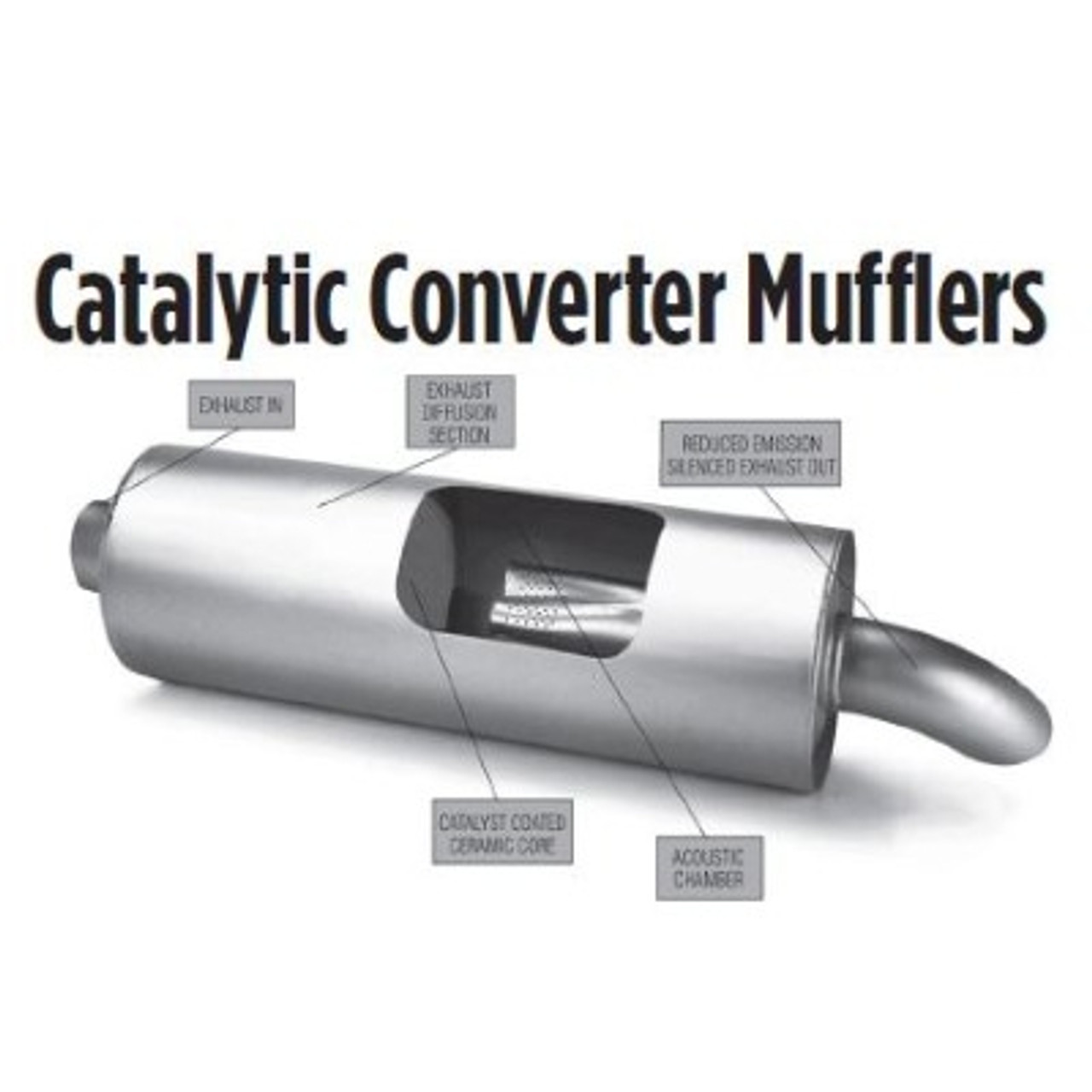 Catalytic Muffler Converter Mufflers HD